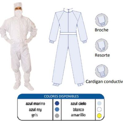 OVEROL ALLKEY AZUL CIELO TELA 5021 BOLSA OCULTA EN PECHO BOLSAS A LOS COSTADOS ELASTICO T-L