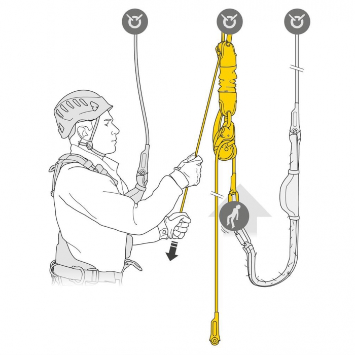 Kit de Rescate Petzl Reversible con Polipasto Jag System Descensor Id Evac y Cuerda Axis 11 Mm con Dos Terminales Cosidos de 60 M  image number null