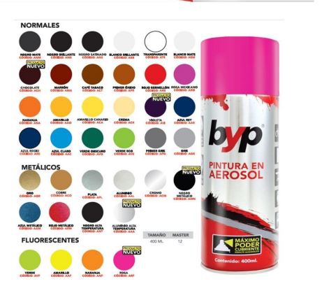 PINTURA BYP APSPR007 EN AEROSOL AZUL REY DE 400 ML  image number null